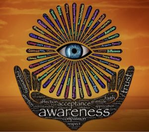 self-awareness components